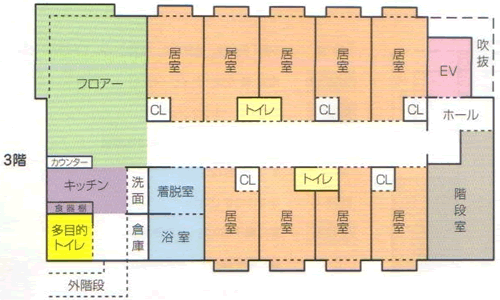 3階平面図
